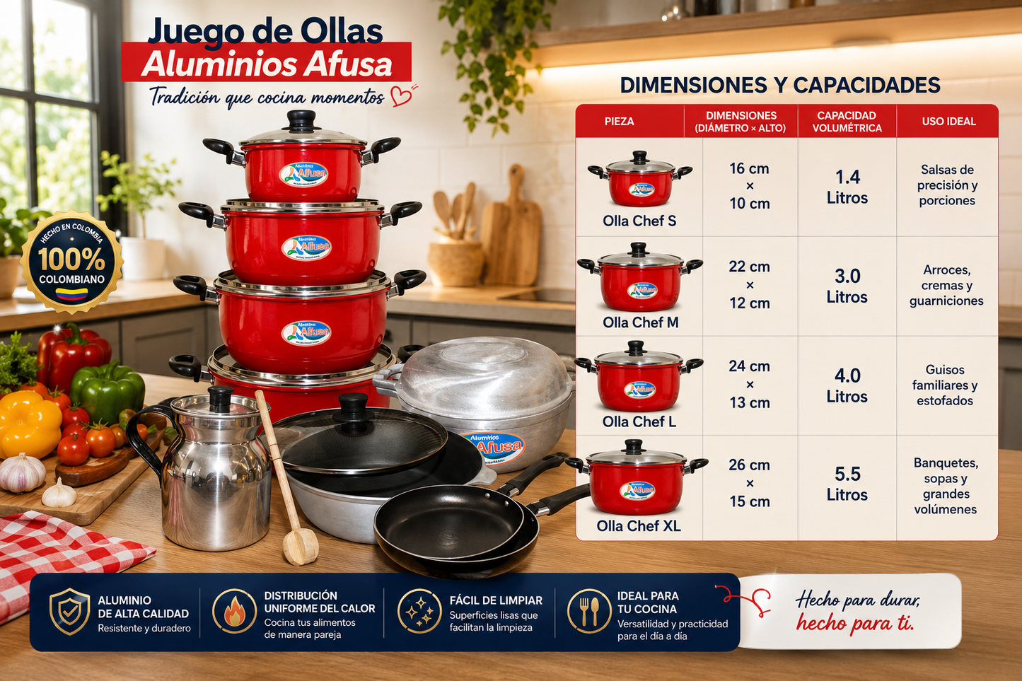 Master Set Culinary Supreme – Edición Especial Red Ruby