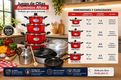 Master Set Culinary Supreme – Edición Especial Red Ruby